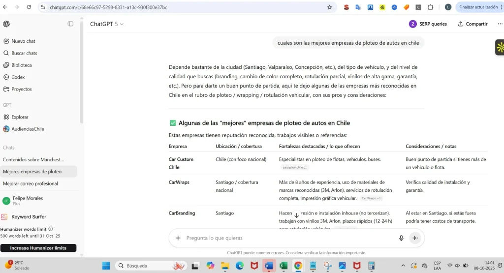 Cuales son las mejores empresas de ploteo de autos ChatGPT (1)